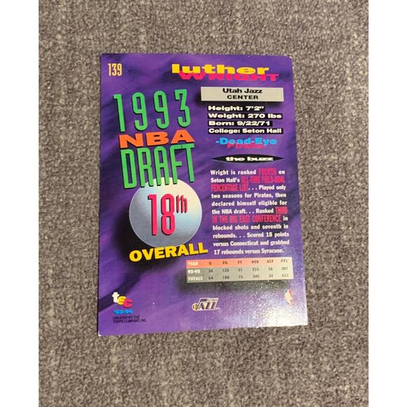 NBA Luther Wright collectable card - Picture 2 of 2